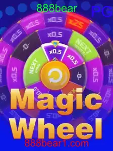MagicWheel